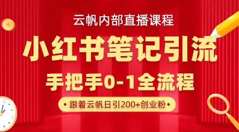 电商峰会最新线下课,电商人破局,如何用AI降本增效,AI应用-全域推广-直播运营-付费流量
