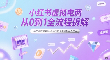 抖音涨粉新增两种独家玩法(新颖+主流二次元),全网最完整的抖音起号课,亲测有效