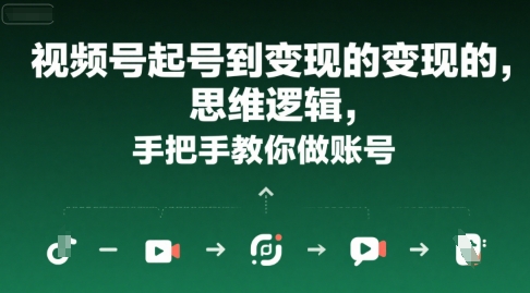 视频号：起号到变现的思维逻辑，手把手教你做账号【一个小时直播教学】-AI创作学习-提示词应用-短视频玩法AI智创工坊