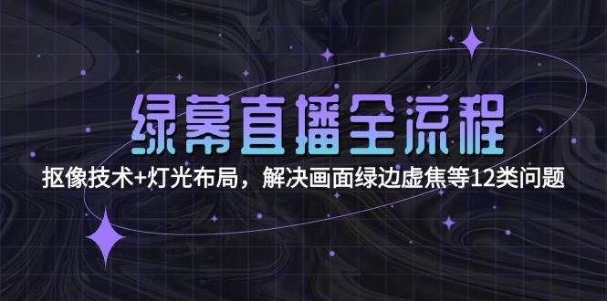 绿幕直播全流程：抠像技术+灯光布局，解决画面绿边虚焦等12类问题-AI创作学习-提示词应用-短视频玩法AI智创工坊