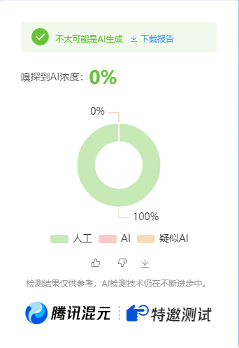 图片[2]-AI创作学习-提示词应用-短视频玩法公众号高效创收快速通道，三分钟搞定原创爆文，助力日产300+-AI创作学习-提示词应用-短视频玩法AI智创工坊