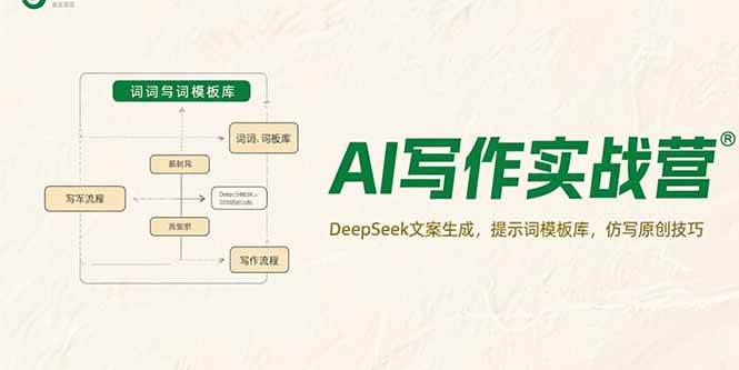 AI写作实战营，DeepSeek文案生成，提示词模板库，仿写原创技巧-AI创作学习-提示词应用-短视频玩法AI智创工坊
