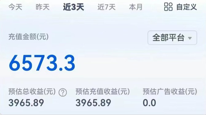 短剧新赛道—动漫短剧玩法，目前红利期月收益轻松达到6000+-AI创作学习-提示词应用-短视频玩法AI智创工坊