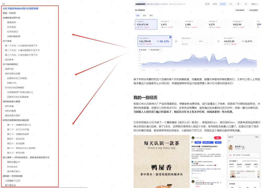 图片[2]-AI创作学习-提示词应用-短视频玩法小红书虚拟电商从0到1拆解：月入过W【附教育资料包+全流程讲解】-AI创作学习-提示词应用-短视频玩法AI智创工坊