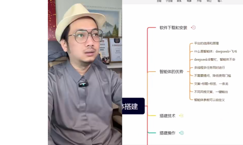 AI智能体搭建课：搭建属于你行业的智能体【飞书智能体+coze智能体】-AI创作学习-提示词应用-短视频玩法AI智创工坊