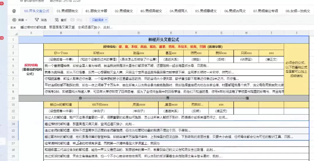 小说推文：开头吸睛文案的底层思维逻辑实操【也同样适合任何故事类文章创作】-AI创作学习-提示词应用-短视频玩法AI智创工坊