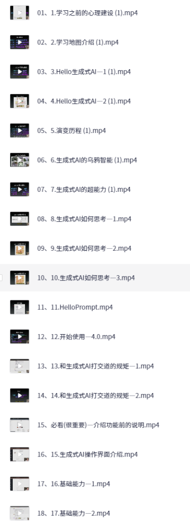 图片[2]-AI创作学习-提示词应用-短视频玩法80 节 AI 指令实战课程 + 案例分享 6.5G-AI创作学习-提示词应用-短视频玩法AI智创工坊