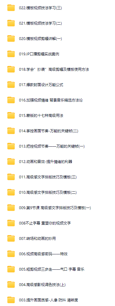 图片[3]-AI创作学习-提示词应用-短视频玩法小红书运营进阶班：30w粉博主带你从0粉起号到10w+变现的完整方法-AI创作学习-提示词应用-短视频玩法AI智创工坊