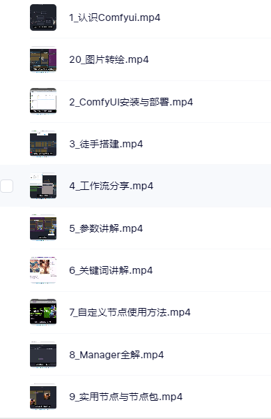 AI生图工作流-Comfyui实战训练零搭建到高阶（视频）-AI创作学习-提示词应用-短视频玩法AI智创工坊