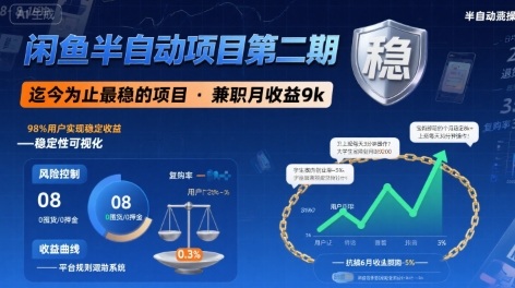 闲鱼半自动项目第二期，可能是迄今为止最稳的项目，兼职月收益9k-AI创作学习-提示词应用-短视频玩法AI智创工坊