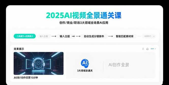 2025AI视频全景通关课：涵盖创作/商业/职场3大领域 掌握AI全场景应用-AI创作学习-提示词应用-短视频玩法AI智创工坊