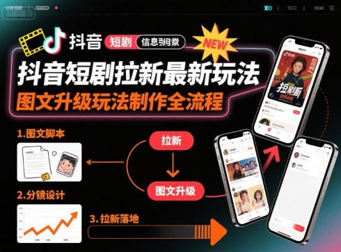 短剧拉新：新玩法【图文升级玩法】制作全流程-AI创作学习-提示词应用-短视频玩法AI智创工坊